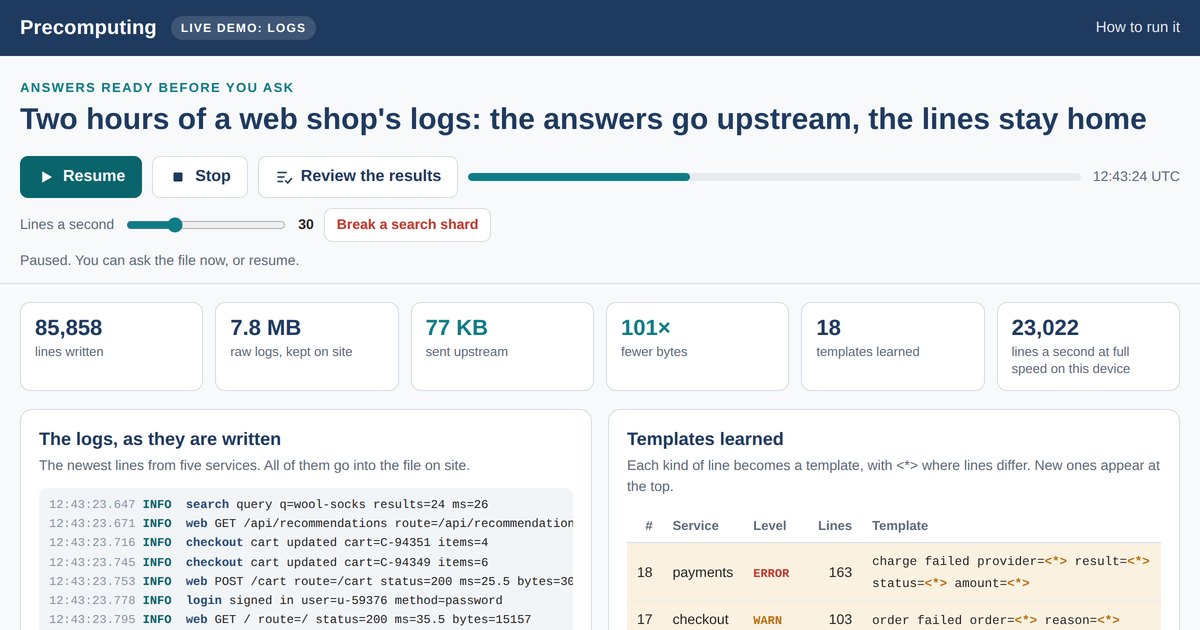 The Logs live demo at work: a web shop’s log lines, the templates learned from them, and dashboard panels drawn from what was sent upstream.